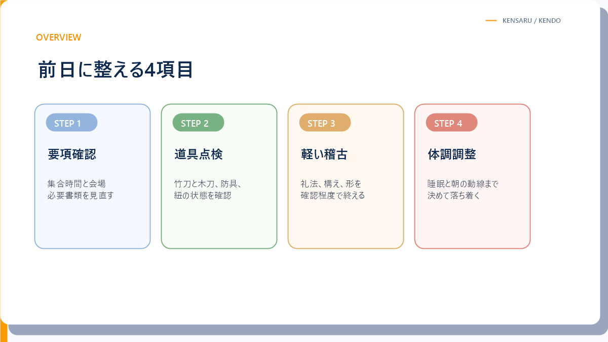 昇段審査前日にやることの全体像を整理した図解