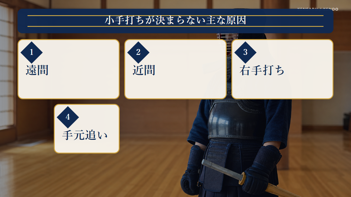 小手打ちが決まらない主な原因を整理した図解