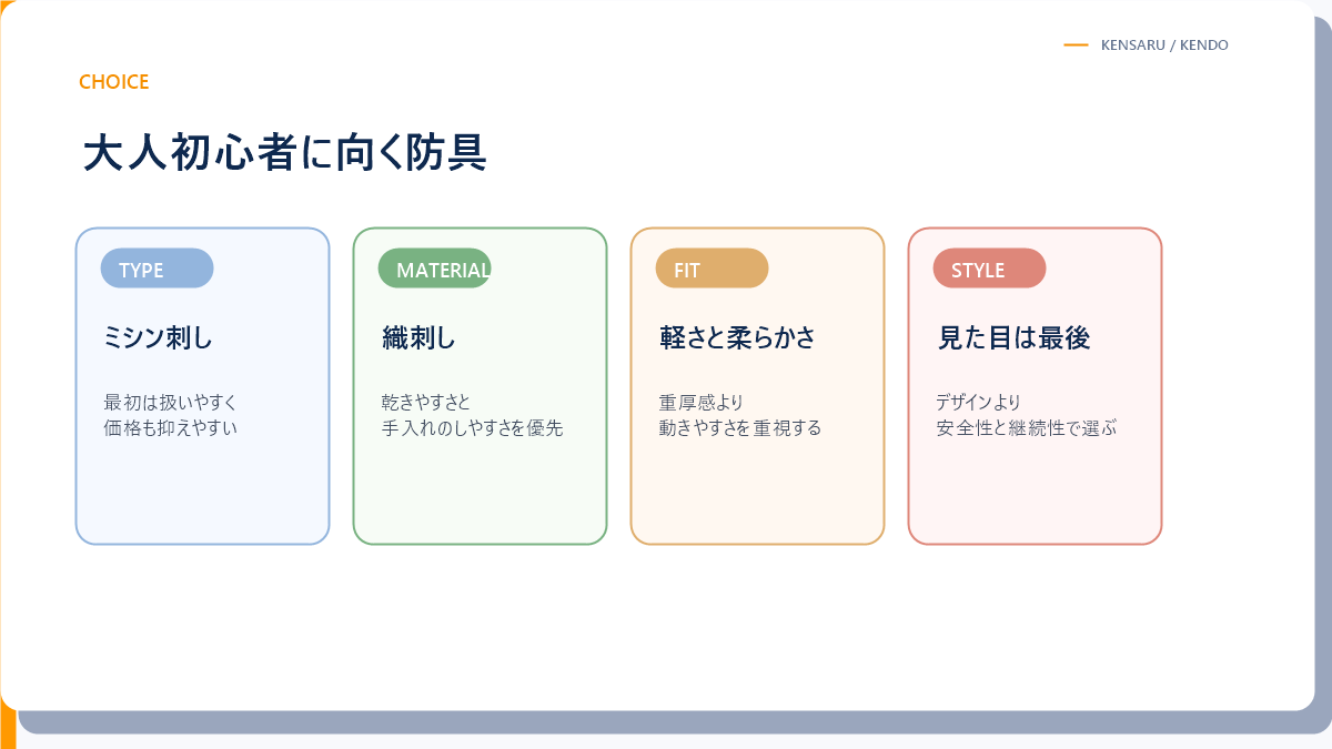 大人初心者に向く剣道防具の選び方の図解