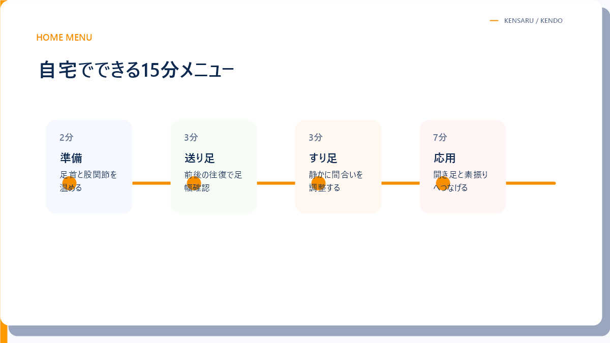 自宅でできる足さばき練習メニューの図解