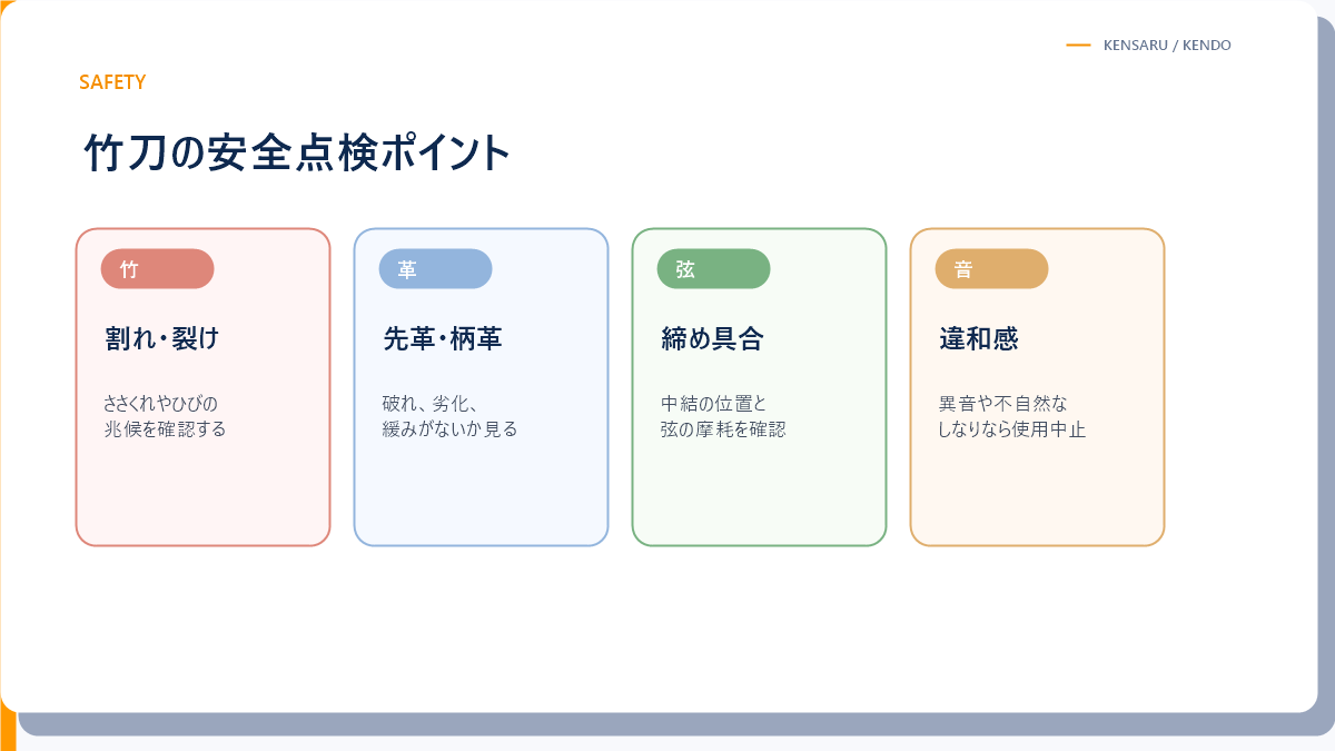 竹刀の安全点検ポイントをまとめた図解