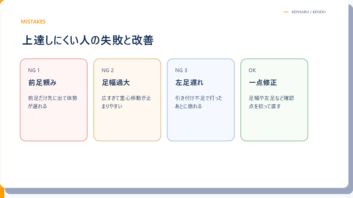 足さばきが上達しにくい人の失敗と改善ポイントの図解