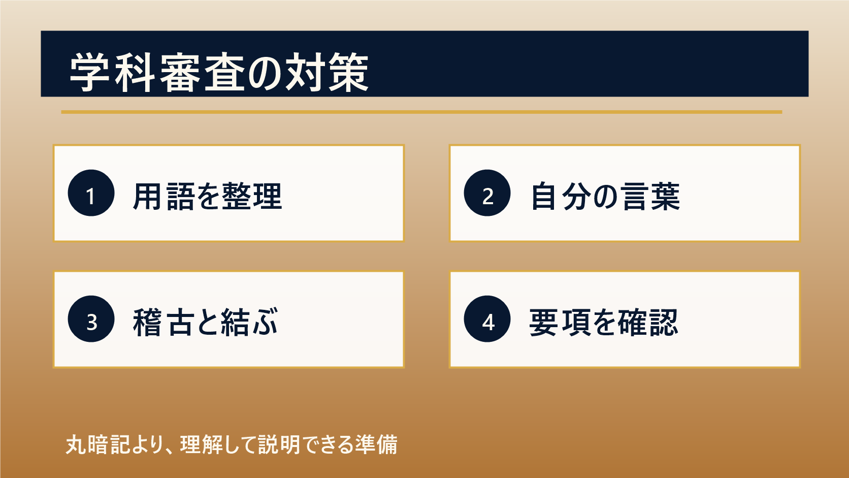 剣道二段の学科審査で準備したいことの図解
