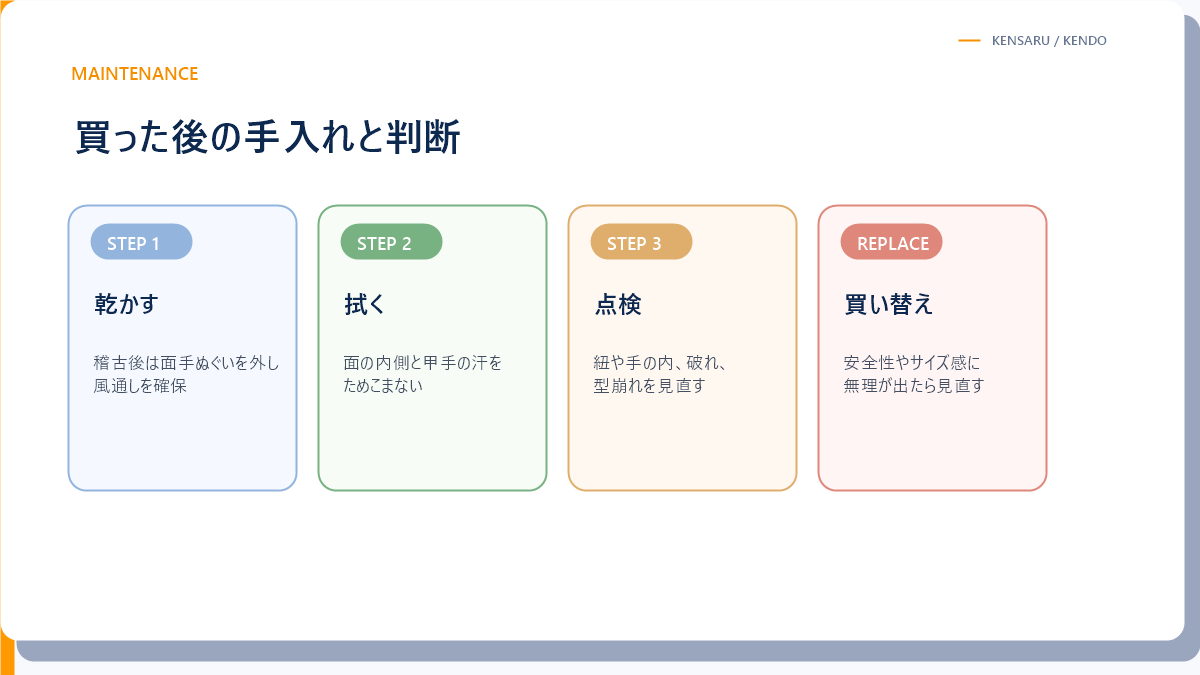 買った後の手入れと買い替え判断の図解