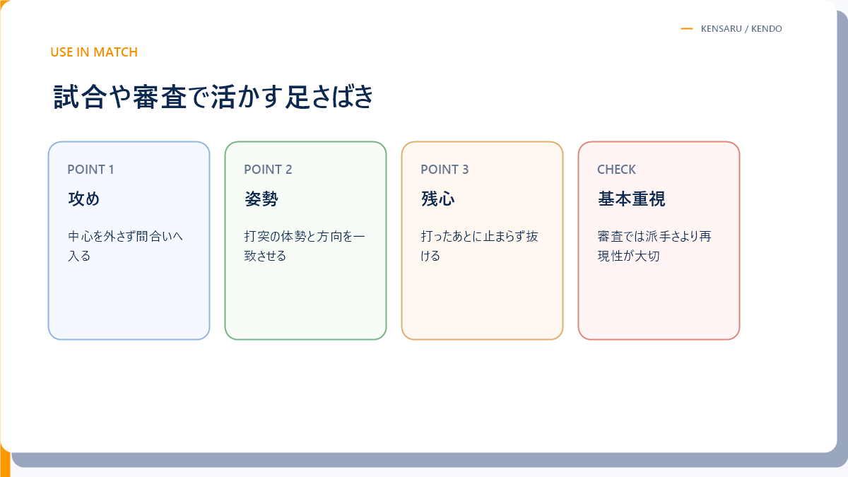 試合や審査で足さばきを活かすコツの図解